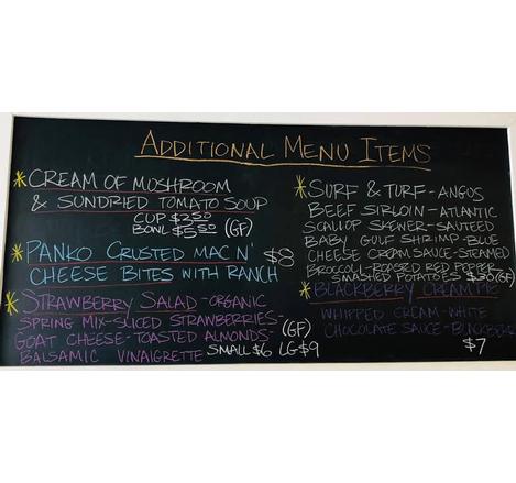 We hope you have really enjoyed the sunshine today